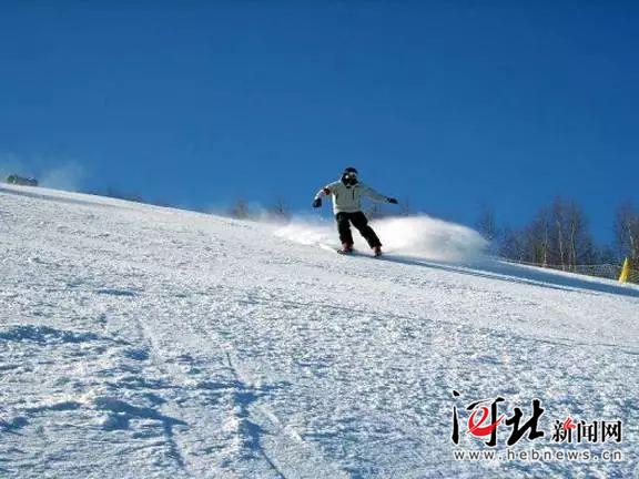 收藏啦！河北最全滑雪地图来了！