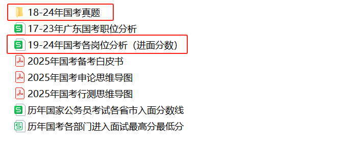 〖国家公务员岗位表2025〗_2024年中国人民银行陕西省分行中国人民银行宝鸡市分行报考职位数据_最低进面分124.2_国考笔试内容