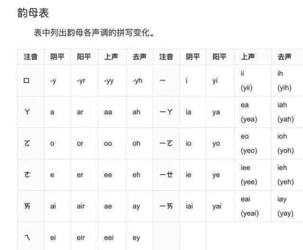 “Shaanxi”？全运会上陕西英文拼写出错？