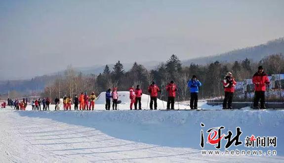 收藏啦！河北最全滑雪地图来了！