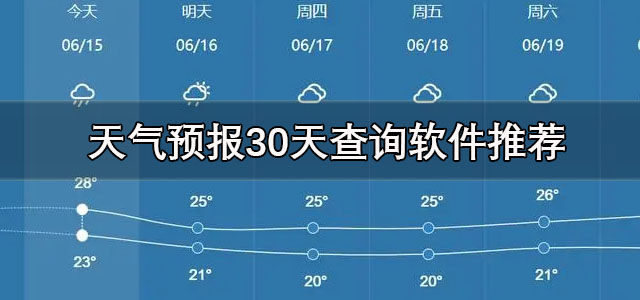 天气预报30天查询