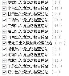 〖国家公务员岗位表2025〗_2024年中国人民银行陕西省分行中国人民银行宝鸡市分行报考职位数据_最低进面分124.2_国考笔试内容