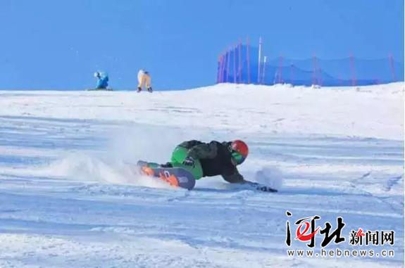 收藏啦！河北最全滑雪地图来了！