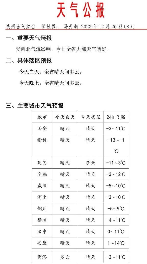 西安新一轮雨雪时间确定！陕西发布重要天气预报！