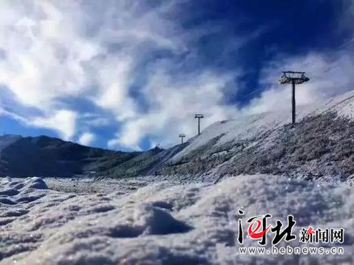 收藏啦！河北最全滑雪地图来了！