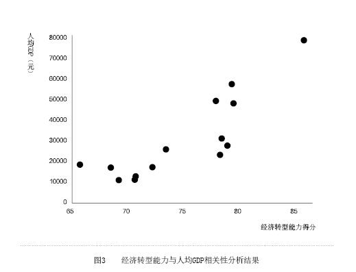 图像 14