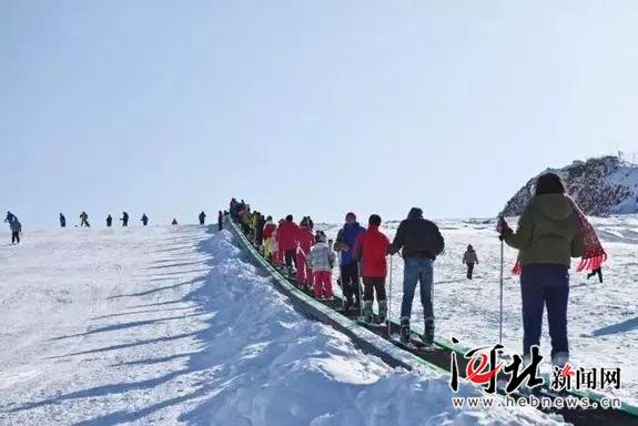 收藏啦！河北最全滑雪地图来了！