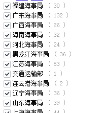 〖国家公务员岗位表2025〗_2024年中国人民银行陕西省分行中国人民银行宝鸡市分行报考职位数据_最低进面分124.2_国考笔试内容